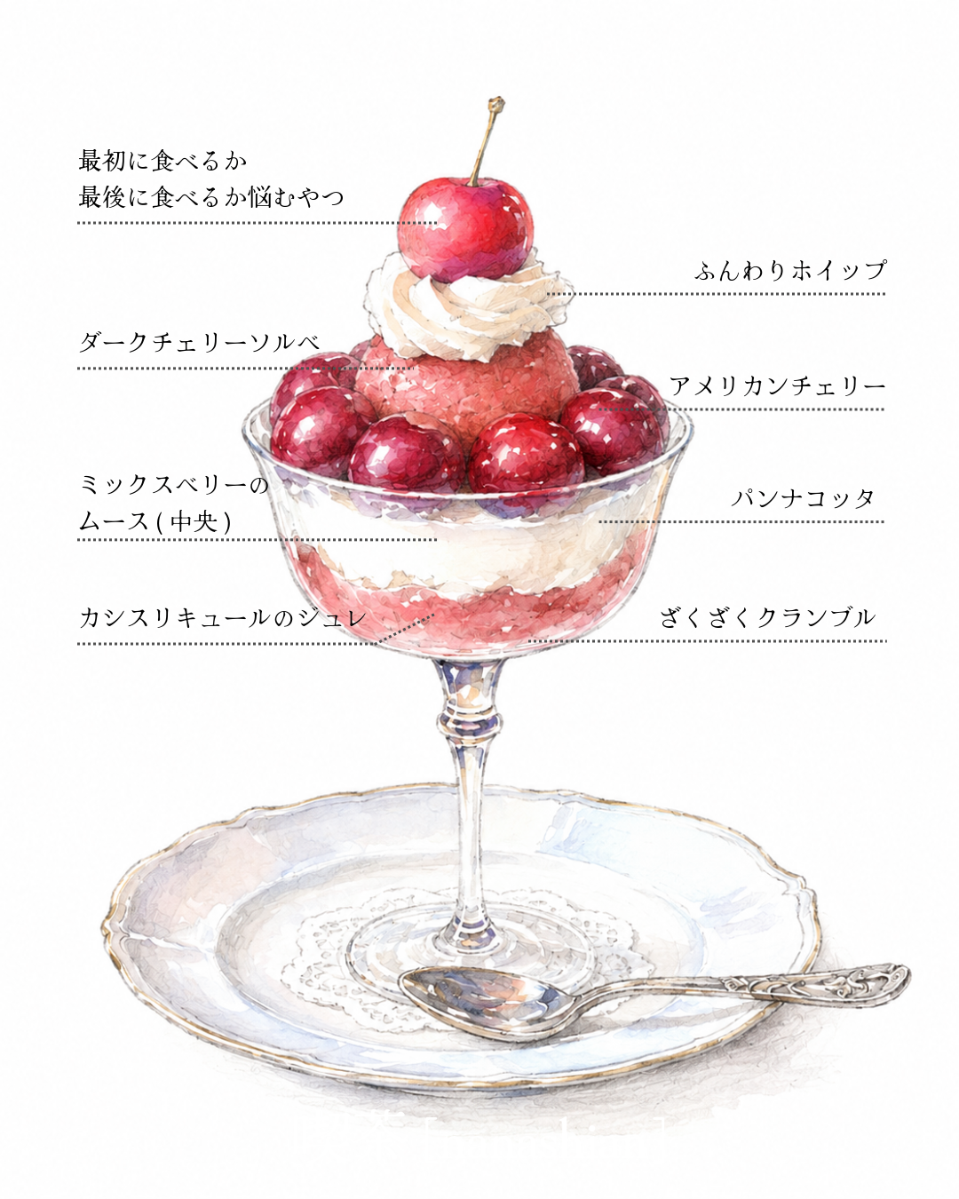 アメリカンチェリーのパフェ 5
